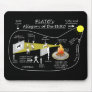 Plato's Allegory of the EURO Mousepads