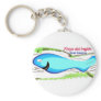 Playa del Ingles Gran Canaria Key Chain