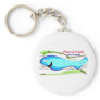 Playa del Ingles Gran Canaria Key Chain
