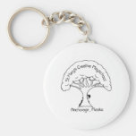 Playschool Keychain