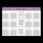 Plum Seating Chart Table Number-Alphabetical Order