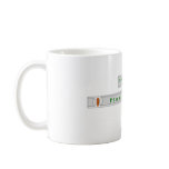 Plumb, Square, and Level Coffee Mug