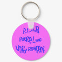 Pluranim keychains by rondogger55 Pluranim keychains