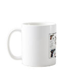 PM Makarov Coffee Mug