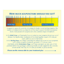 POCA treatment plan postcard