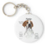 Pointer History Design Keychain