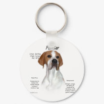 Pointer History Design keychains
