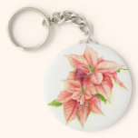 Pointy keychains