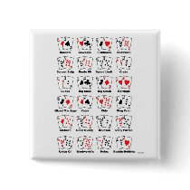 Poker Hand Nicknames buttons by pokerwares Poker Hand Nicknames buttons