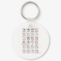 Poker Hand Nicknames keychains by pokerwares Poker Hand Nicknames keychains