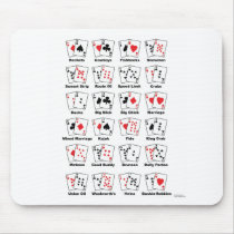 Poker Hand Nicknames mousepads by pokerwares Poker Hand Nicknames mousepads