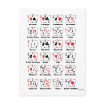 Poker Hand Nicknames postcards by pokerwares Poker Hand Nicknames postcards