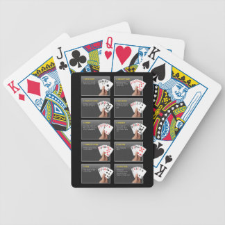 Poker hand evaluator c