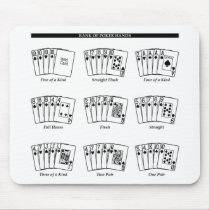 poker mousepad