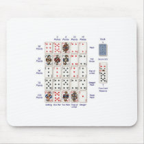 Poker Pad! mousepads