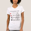 Poker Tank t-shirts by astatecutie03 Poker Tank t-shirts