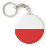 Poland Fisheye Flag Keychain