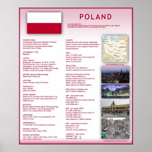 Poland Print