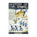 Police Services NYC 1936 WPA posters by lc_wpa Police Services NYC 1936 WPA posters