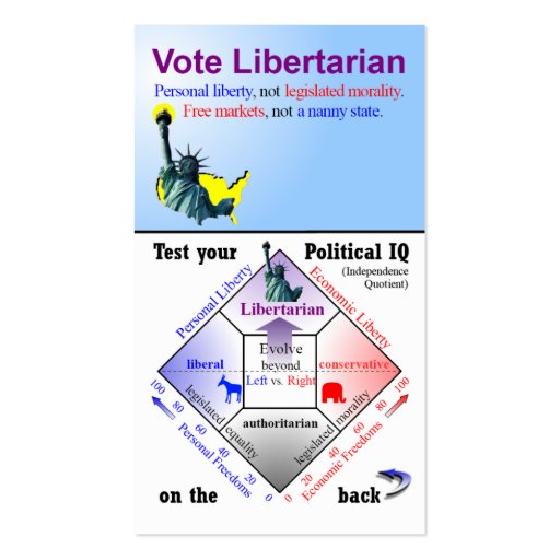 Political IQ Campaign Card Business Card Templates