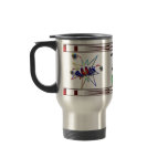 Political mugs