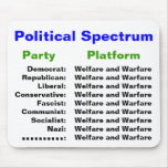 Political Spectrum Mouse Pads