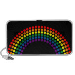 Polka Dots Rainbow Doodle
