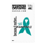 Polycystic Kidney Disease PKD Awareness Stamps