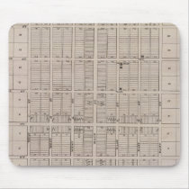 Pomona, Richmond, Ferguson and Peoria Mousepads