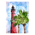ponce_inlet_lighthouse posters by dereklovessheila ponce_inlet_lighthouse posters