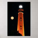 Ponce Inlet Print