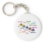 POOP keychains