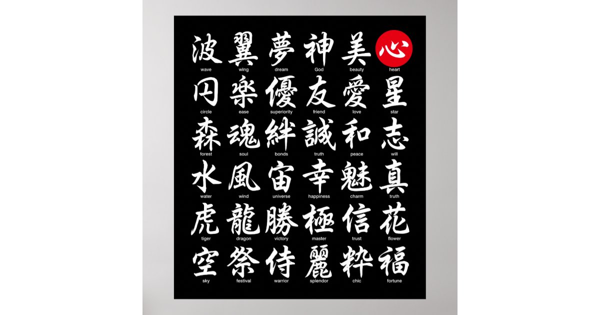 Popular Japanese Kanji Poster | Zazzle