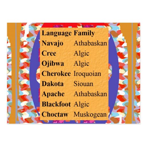 popular-native-american-languages-list-be-proud-postcard-zazzle