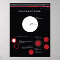 Population of the Dead posters