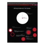 dead, death, goth, population, green, africa, asia