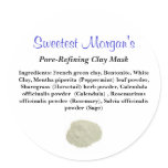 clay, mask, pore, refining