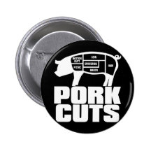 Pork_Cuts Button