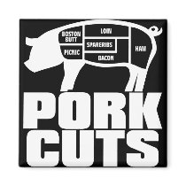 Pork_Cuts Fridge Magnet