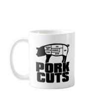 Pork_Cuts Coffee Mug