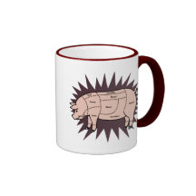 Pork Cuts Mugs