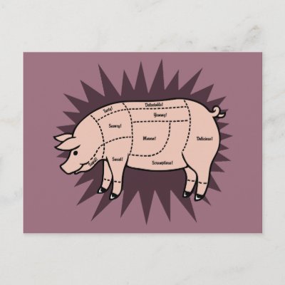 Pig Cuts Chart