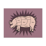 Pork Cuts Postcards