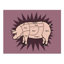Pork Cuts Postcards