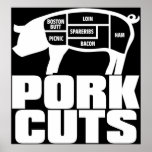 Pork_Cuts Poster