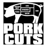 Pork_Cuts posters
