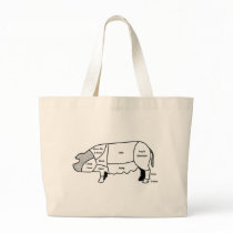 Pork Diagram Canvas Bags