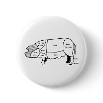 Pork Diagram Pins