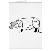 Pork Diagram Card