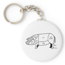 Pork Diagram Keychain